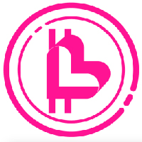 Logo BITBOARD (BITBOARD)