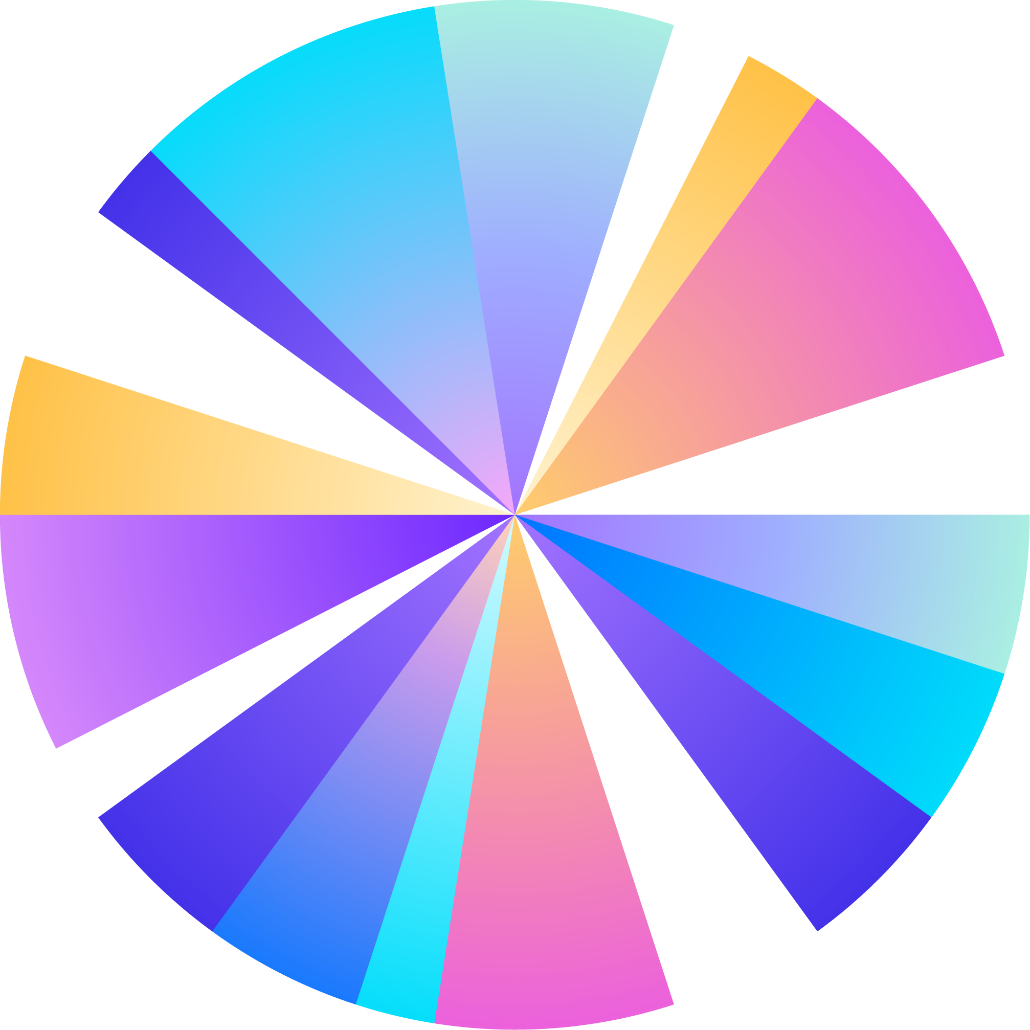 Sky Protocol (SKY)