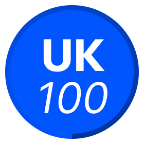 FTSE 100 Index (UK100)