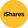 iShares Russell 2000 ETF