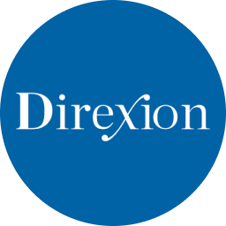 Direxion Daily MU Bull 2X Shares (MUU)