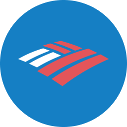Bank of America Corporation (BACG)