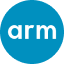 Arm Holdings plc