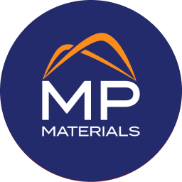 MP