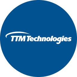 TTMI